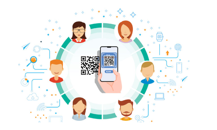 QR code